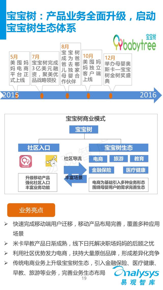 中国互联网母婴市场发展研究报告2016